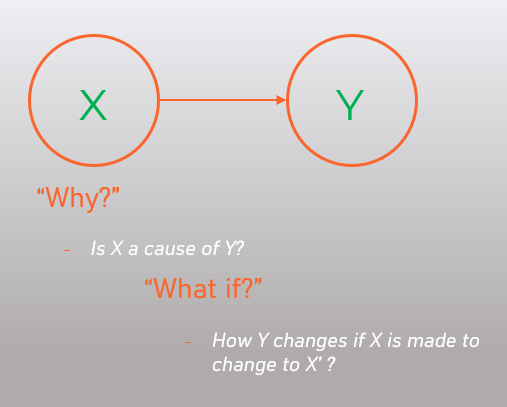 Renewable Energy Case Study